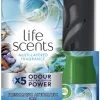 Automatic air freshener Air Wick Freshmatic