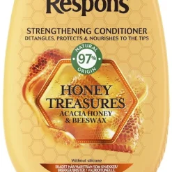 Balsam Respons