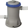 Filterpump