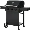 Gasolgrill Forge