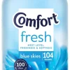 Sköljmedel Comfort