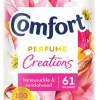 Sköljmedel Comfort Ultimate Care