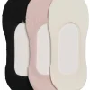 Steps Dots