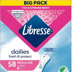 Trosskydd Libresse