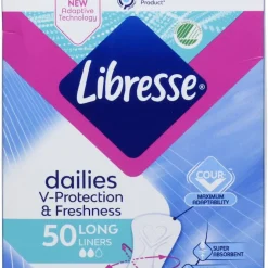 Trosskydd Libresse
